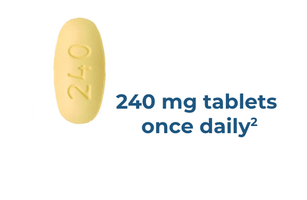four 240 mg tablets taken once daily