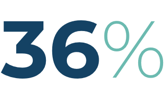 36-percent-icon